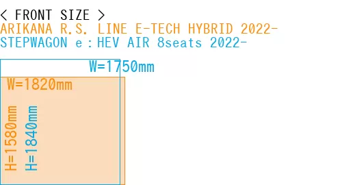 #ARIKANA R.S. LINE E-TECH HYBRID 2022- + STEPWAGON e：HEV AIR 8seats 2022-